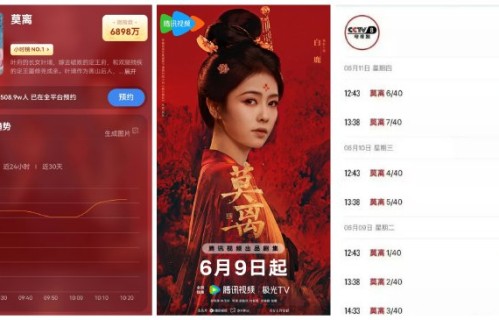 电视剧《莫离》在CCTV-8和腾讯视频的更新频率是每天更新吗？|Disney|叶璃|三集连播|白鹿|央视