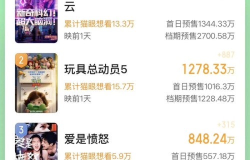 预售破6000万！多部新片齐聚，端午档观影清单来了