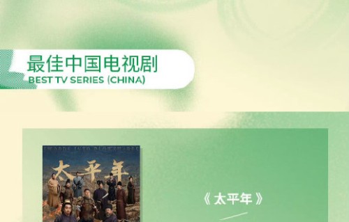 白宇会凭借《太平年》拿下白玉兰视帝吗？