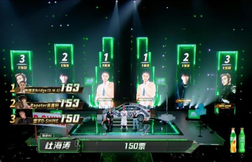 布瑞吉如何回顾自己17年的说唱生涯？