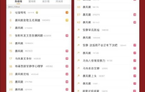 这组视频是剧方故意放出来炒热度吗？|爱的二八定律|杨幂|许凯|拥抱|营销