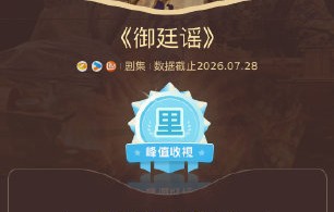 《御廷谣》后续收视率能否持续攀升？