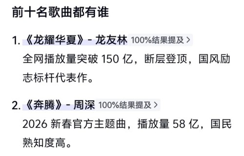 2026年7月热歌TOP10_龙耀华_榜单_莫文蔚
